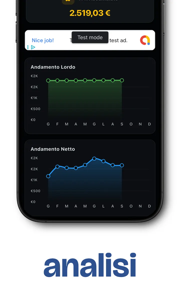Schermata grafici Slip — andamento mensile lordo e netto, TFR accumulato